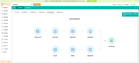 聯(lián)想ERP成功實(shí)施的關(guān)鍵因素探析 企業(yè)軟件開(kāi)發(fā)的典范